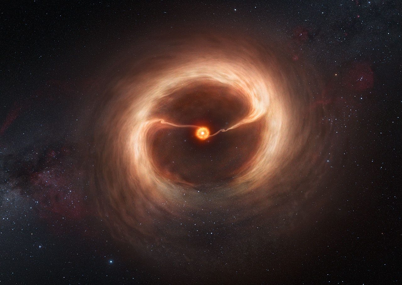 Never-Before-Seen Stage of Planet Birth Revealed